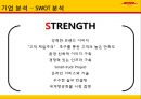 [국제물류 운송론] DHL EXPRESS 15페이지