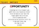 [국제물류 운송론] DHL EXPRESS 17페이지