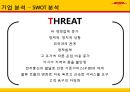 [국제물류 운송론] DHL EXPRESS 18페이지