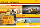 [국제물류 운송론] DHL EXPRESS 20페이지