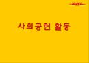[국제물류 운송론] DHL EXPRESS 21페이지
