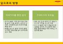 [국제물류 운송론] DHL EXPRESS 29페이지