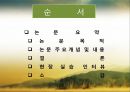 [논문 분석] 실습 경험이 사회복지 전공생의 전문직 정체성에 미치는 영향 2페이지