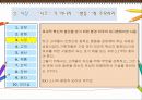 [기술 경영론] 성장과 혁신 요약정리 원제 - The Innovator’s Solution - Creation and Sustaining Successful Growth 16페이지