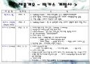[마케팅원론] 젊은날의 선택 - 박카스 4페이지