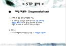 [마케팅원론] 젊은날의 선택 - 박카스 10페이지