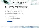 [마케팅원론] 젊은날의 선택 - 박카스 11페이지