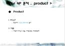 [마케팅원론] 젊은날의 선택 - 박카스 14페이지