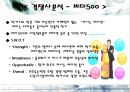 [마케팅원론] 젊은날의 선택 - 박카스 21페이지
