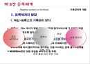 [기록관리학 개론] 제 8장 등록체계 9페이지