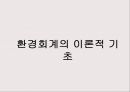 환경경영과 기업의 사회적 책임 (기업의 사회적 책임) 3페이지