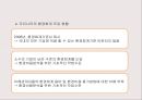 환경경영과 기업의 사회적 책임 (기업의 사회적 책임) 16페이지