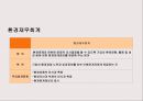환경경영과 기업의 사회적 책임 (기업의 사회적 책임) 20페이지