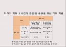 환경경영과 기업의 사회적 책임 (기업의 사회적 책임) 31페이지