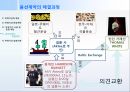 화물 운송 부정기선 : 화물 운송 부정기선의 이해 25페이지
