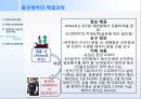 화물 운송 부정기선 : 화물 운송 부정기선의 이해 27페이지