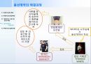 화물 운송 부정기선 : 화물 운송 부정기선의 이해 33페이지