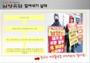 유통업에서의 불공정거래 ( 불공정거래) 8페이지