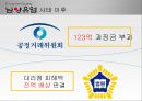 유통업에서의 불공정거래 ( 불공정거래) 10페이지