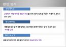 유통업에서의 불공정거래 ( 불공정거래) 20페이지