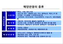 국내 해양관광의 이해 : 국내 해양관광 5페이지