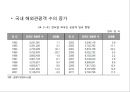 국내 해양관광의 이해 : 국내 해양관광 18페이지