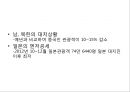국내 해양관광의 이해 : 국내 해양관광 23페이지
