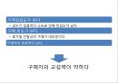 국내 해양관광의 이해 : 국내 해양관광 31페이지