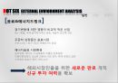 핫싯스의 마케팅전략 HOT SIX STRAGEGY : 핫싯스의 마케팅전략 10페이지