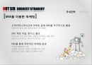 핫싯스의 마케팅전략 HOT SIX STRAGEGY : 핫싯스의 마케팅전략 30페이지