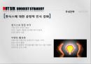 핫싯스의 마케팅전략 HOT SIX STRAGEGY : 핫싯스의 마케팅전략 31페이지