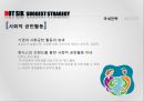 핫싯스의 마케팅전략 HOT SIX STRAGEGY : 핫싯스의 마케팅전략 32페이지