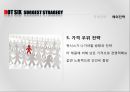 핫싯스의 마케팅전략 HOT SIX STRAGEGY : 핫싯스의 마케팅전략 38페이지