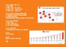 [중국 스마트폰] 2페이지