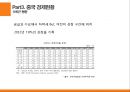 [중국 스마트폰] 16페이지