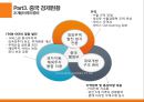 [중국 스마트폰] 18페이지