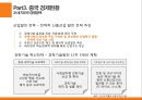 [중국 스마트폰] 21페이지