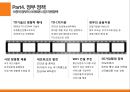 [중국 스마트폰] 23페이지