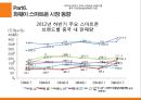 [중국 스마트폰] 28페이지