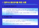 [업무기능 분석 연구] 업무 시스템 분석 3페이지