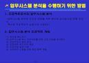 [업무기능 분석 연구] 업무 시스템 분석 9페이지
