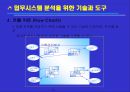 [업무기능 분석 연구] 업무 시스템 분석 14페이지