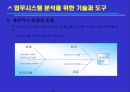 [업무기능 분석 연구] 업무 시스템 분석 15페이지