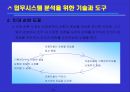 [업무기능 분석 연구] 업무 시스템 분석 16페이지