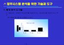 [업무기능 분석 연구] 업무 시스템 분석 18페이지