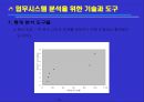 [업무기능 분석 연구] 업무 시스템 분석 19페이지