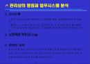 [업무기능 분석 연구] 업무 시스템 분석 21페이지