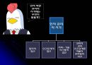 [인적자원관리] 사람의 중요성 11페이지