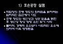 [인적자원관리] 사람의 중요성 18페이지