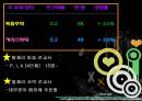 [이색체험 & 문화체험] 알제리 23페이지